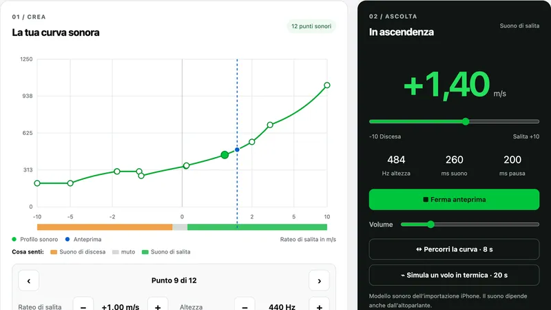 Novità: il Sound Studio – crea il suono del tuo vario nel browser
