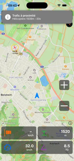 Intégration SafeSky 4